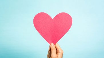 Compliments and Body Image