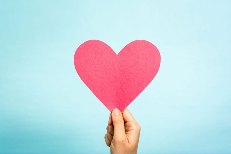 Compliments and Body Image